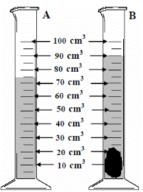 measurement and density