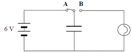 potential difference and capacitance