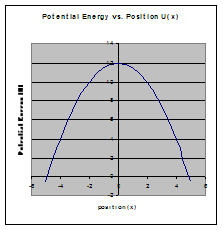 work and energy