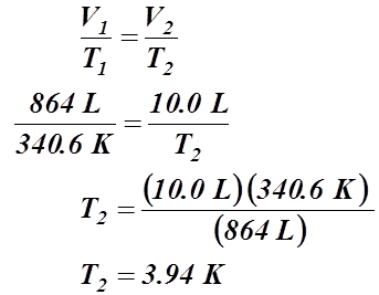 gases