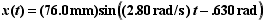 dinamics of simple harmonic motion