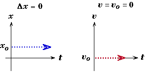 kinematics