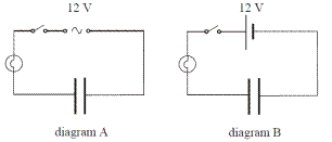 potential difference and capacitance
