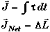 rotational dynamics