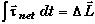 rotational dynamics