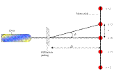 light wave